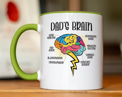 Understanding Dad's Brain Coffee Mug - NuKrypton Coffee Mugs