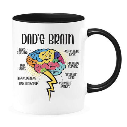 Understanding Dad's Brain Coffee Mug - NuKrypton Coffee Mugs cust - 895317 - 20 - 2